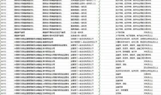 福建省公务员局